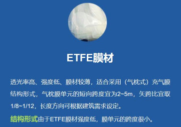 膜结构