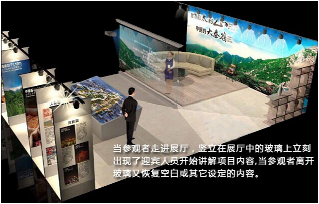 虚拟讲解方案是什么