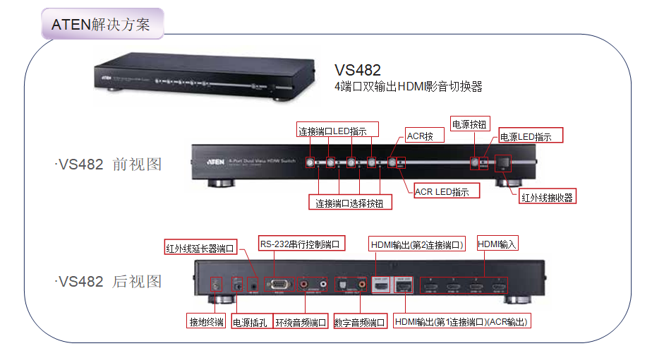 HDMI影音切换器