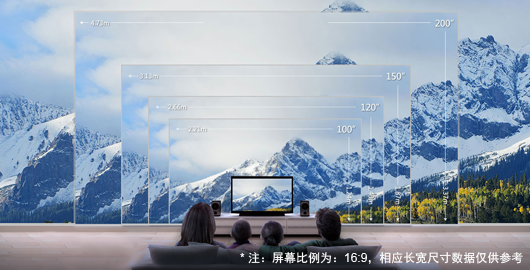 大屏影院高清大画面