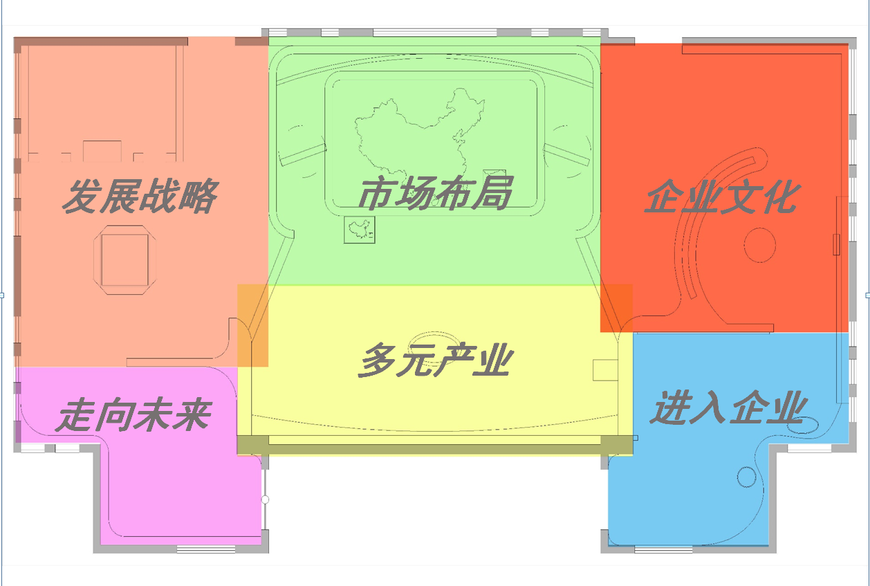 企业展厅平面图