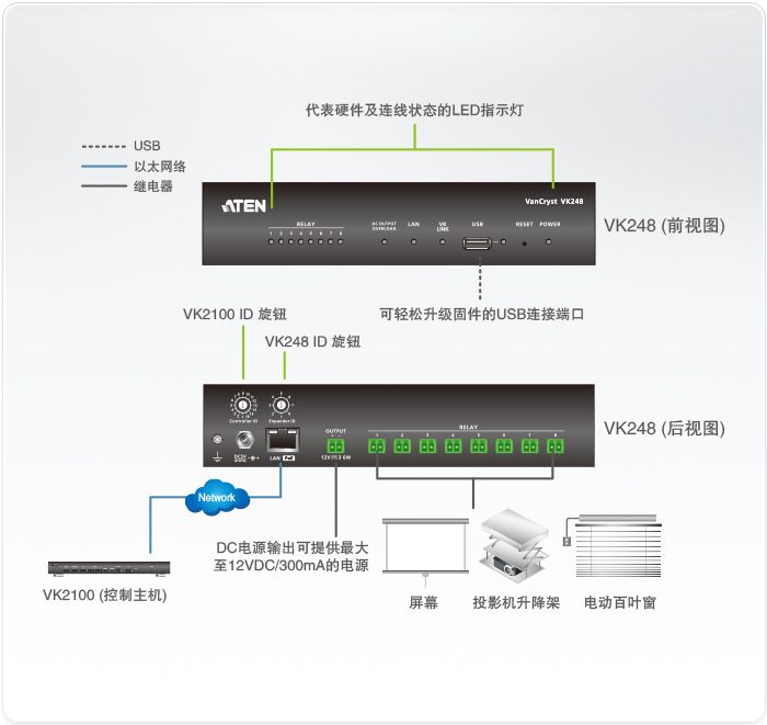VK248图片