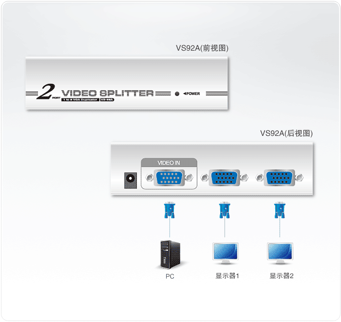 VS92A视频分配器