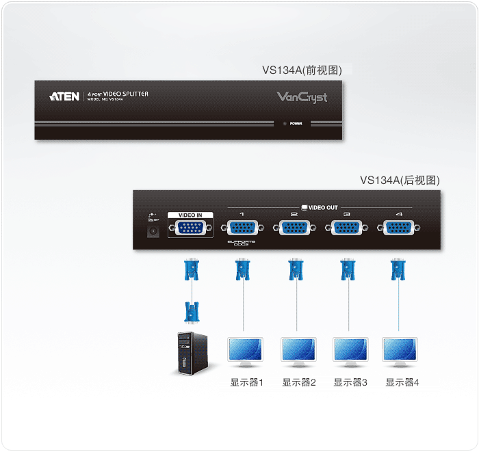 ATEN VS134A视频分配器